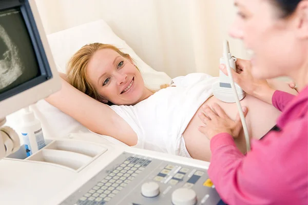 Ante Natal and Post Natal Check up